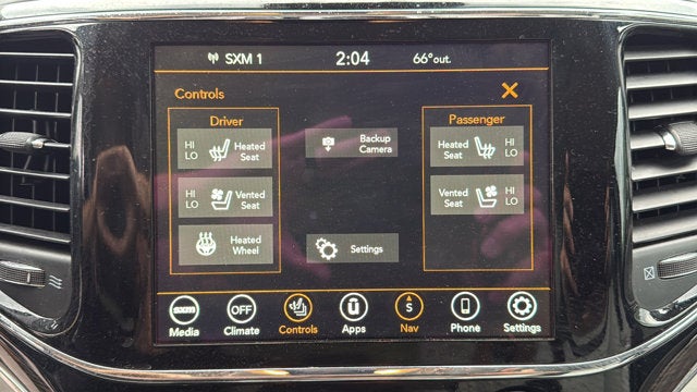 2021 Jeep Grand Cherokee Summit